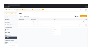 Easily manage your restaurant team